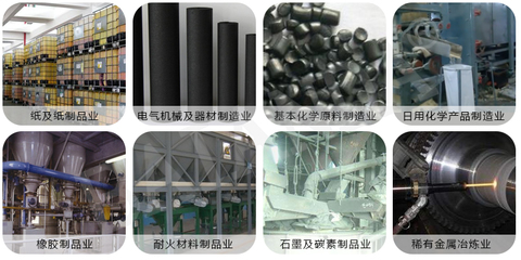 塑料制品制造業中的顆粒物職業危害及其防控措施